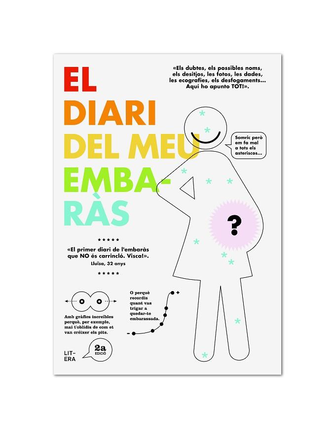 EL DIARI DEL MEU EMBARAS | 9788494294778 | NOELIA TERRER & CARLOS RUBIO