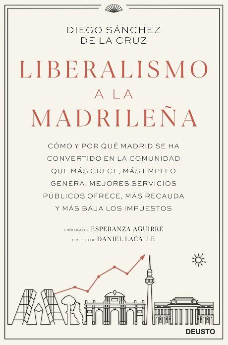 Liberalismo a la madrileña | 9788423432912 | Diego Sánchez de la Cruz