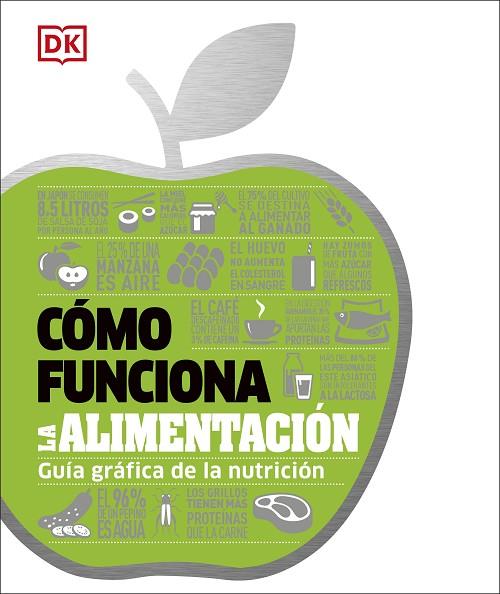COMO FUNCIONA LA ALIMENTACON | 9780241470299 | VV.AA.