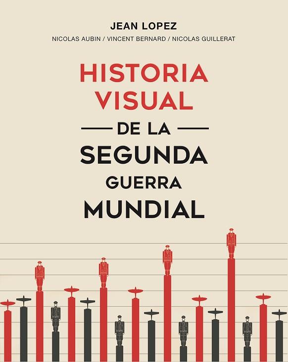 HISTORIA VISUAL DE LA SEGUNDA GUERRA MUNDIAL | 9788491991465 | JEAN LOPEZ & NICOLAS AUBIN & VINCENT BERNARD & NICOLAS GUILLERAT