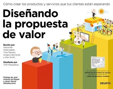 DISEÑANDO LA PROPUESTA DE VALOR | 9788423419517 | VVAA