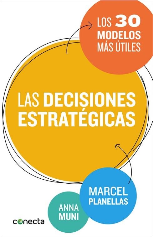 LAS DECISIONES ESTRATEGICAS | 9788416029273 | PLANELLAS, MARCEL & MUNI, ANNA