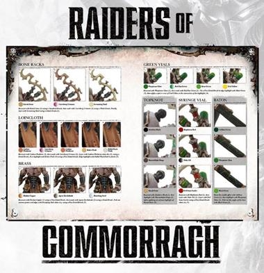RAIDERS OF COMMORRAGH:D/E PAINTING GUIDE | 9781782534952 | GAMES WORKSHOP