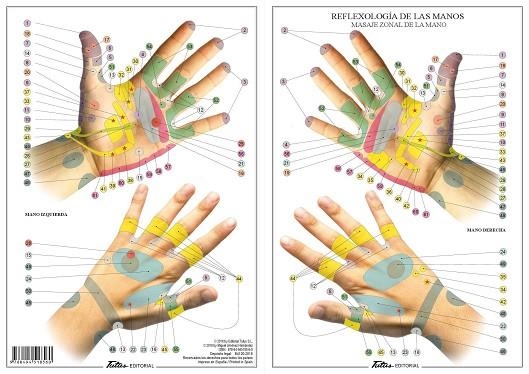 REFLEXOLOGIA DE LAS MANOS | 9788494518560 | TUTUS EDITORIAL