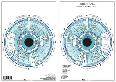 IRIDIOLOGIA | 9788494518539 | TUTUD EDITORIAL