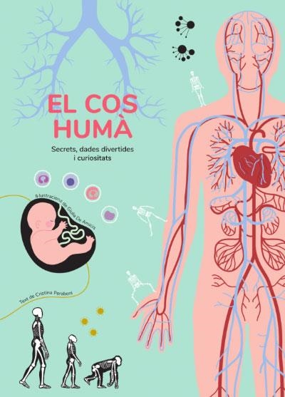 EL COS HUMA | 9788468268361 | GIULIA DE AMICIS & CRISTINA PERABONI