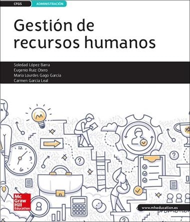 LA GESTION DE RECURSOS HUMANOS | 9788448612146 | VVAA