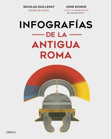Infografías de la antigua Roma | 9788491993360 | John Scheid & Milan Melocco & Nicolas Guillerat