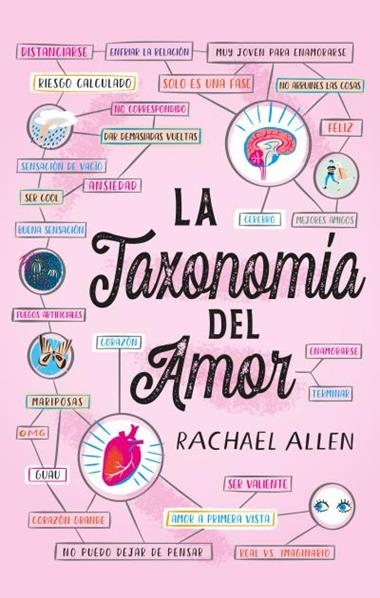 LA TAXONOMÍA DEL AMOR | 9788496886919 | RACHAEL ALLEN
