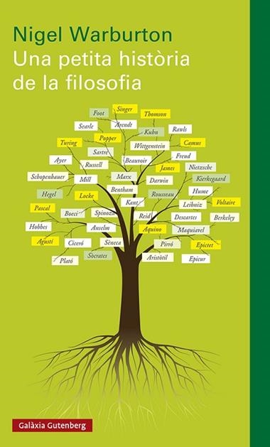 Una petita història de la filosofia | 9788419392053 | Nigel Warburton