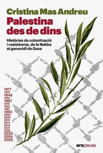 PALESTINA DES DE DINS | 9788411731331 | CRISTINA MAS ANDREU