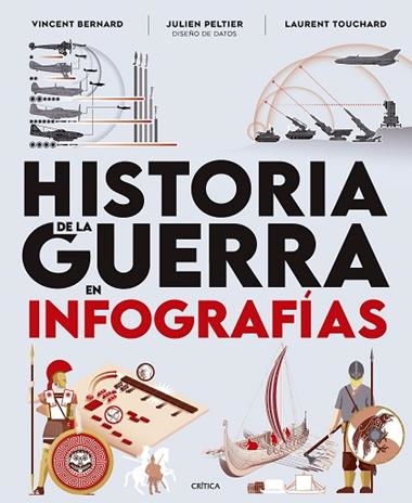Historia de la guerra en infografias | 9788491998075 | Vincent Bernard & Julien Peltier& Laurent Touchard