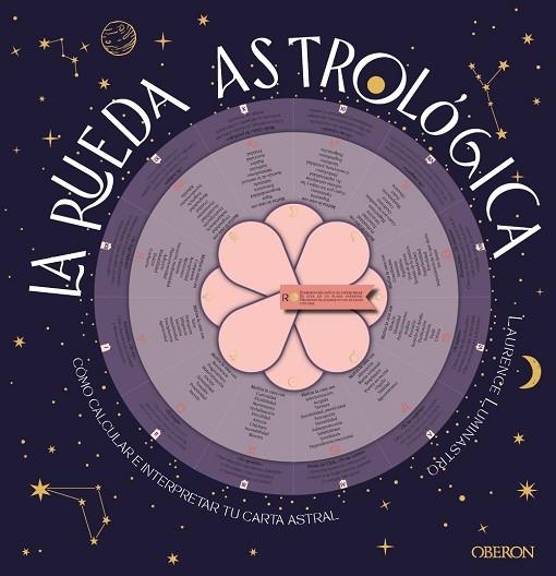 LA RUEDA ASTROLOGICA | 9788441551343 | LAURENCE LUMINASTRO