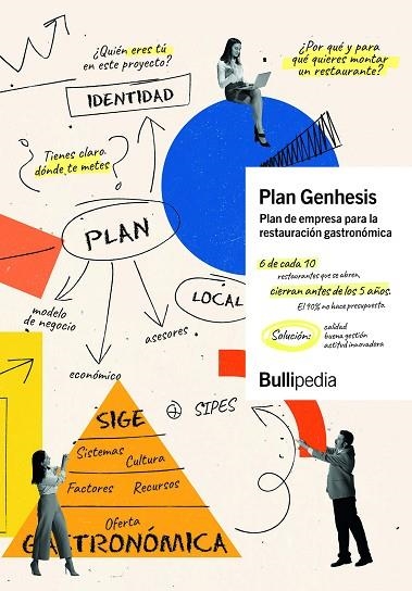 Plan Genhesis Bullipedia | 9788409488667 | elBullifoundation