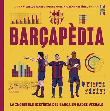 BARÇAPEDIA | 9788419430199 | CARLOS RANEDO