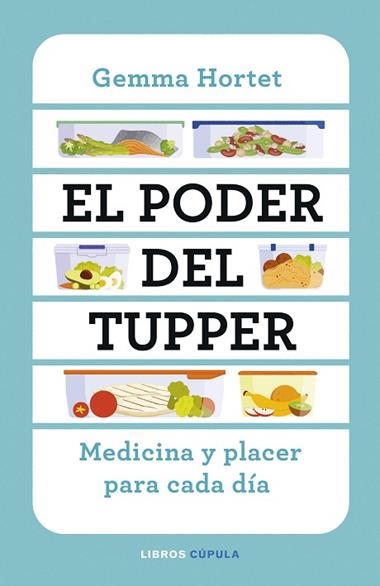 EL PODER DEL TUPPER | 9788448049249 | GEMMA HORTET
